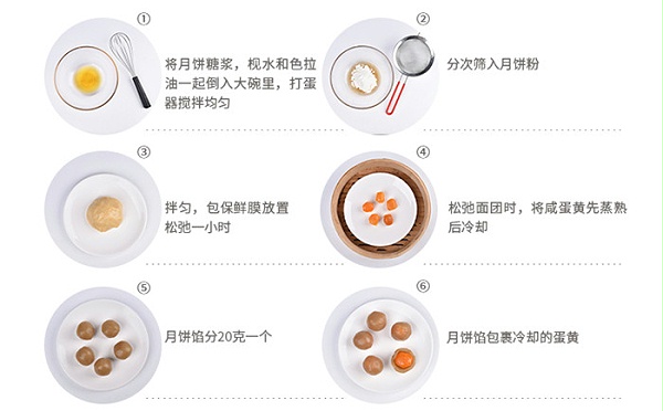 蛋黄莲蓉月饼制作步骤